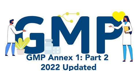 分析方法確效ppt|年藥廠 GMP 『分析方法確效』 2022 年藥廠GM